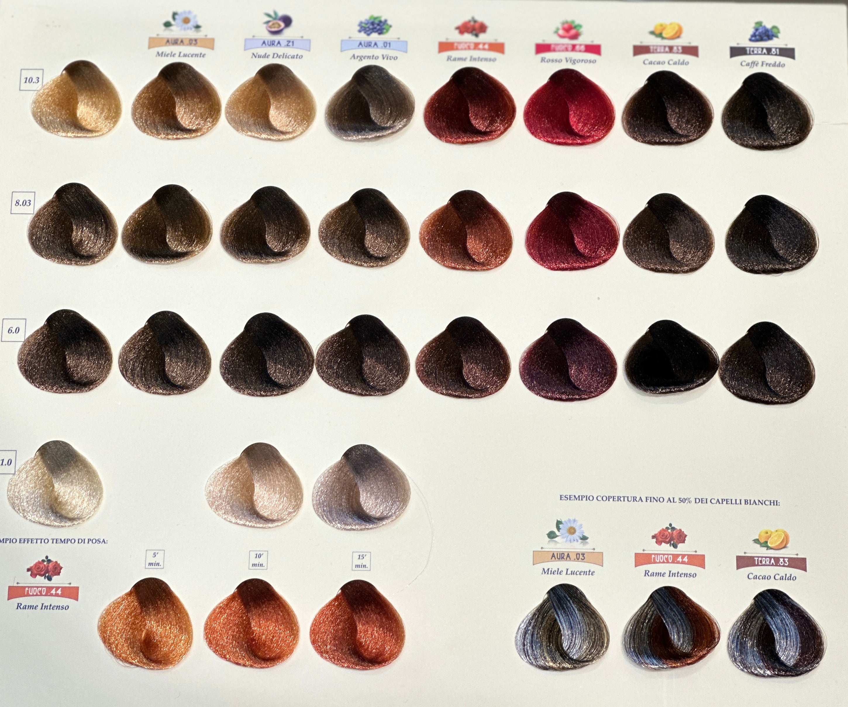 44 Rame Inteso - Intensiv koppar ton 